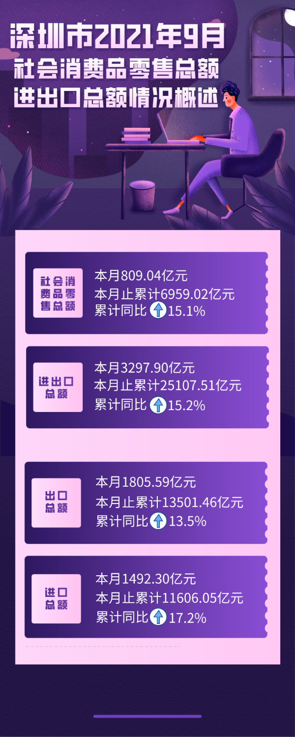 默认文件1635475743024.png